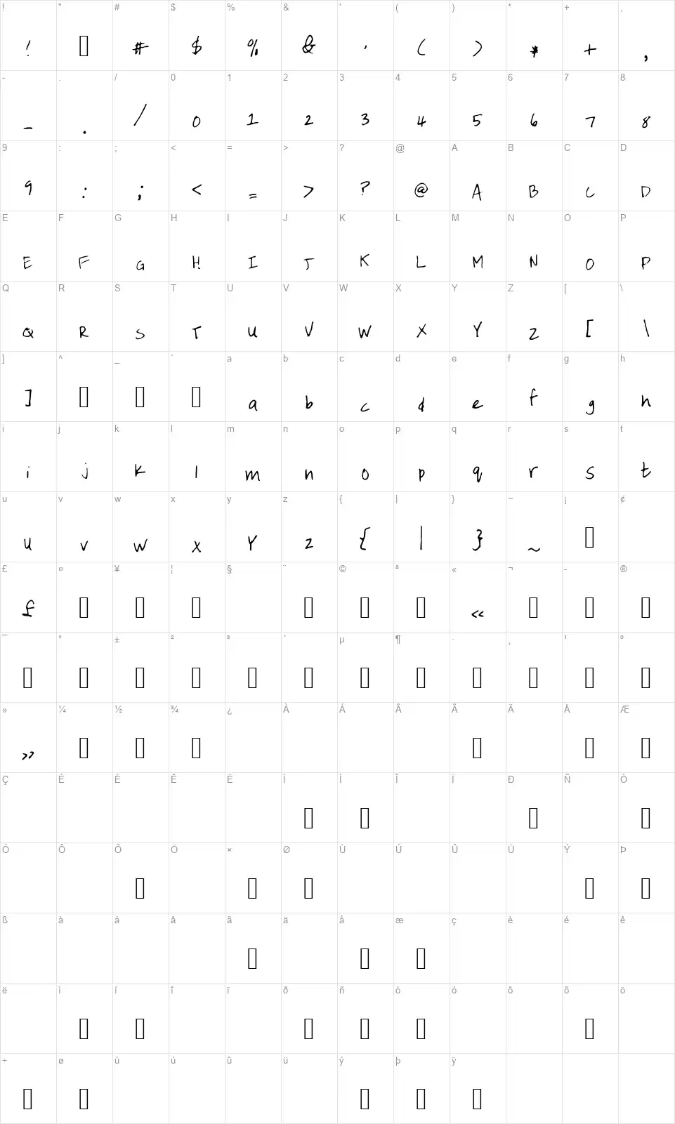 Emilee Handwritingfont character map