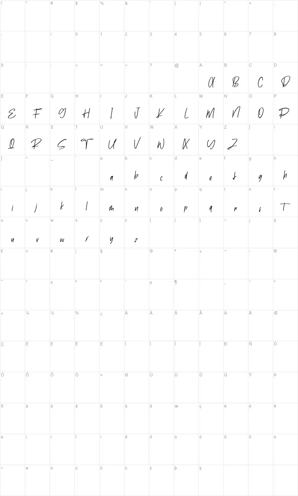 Epsteinfont character map