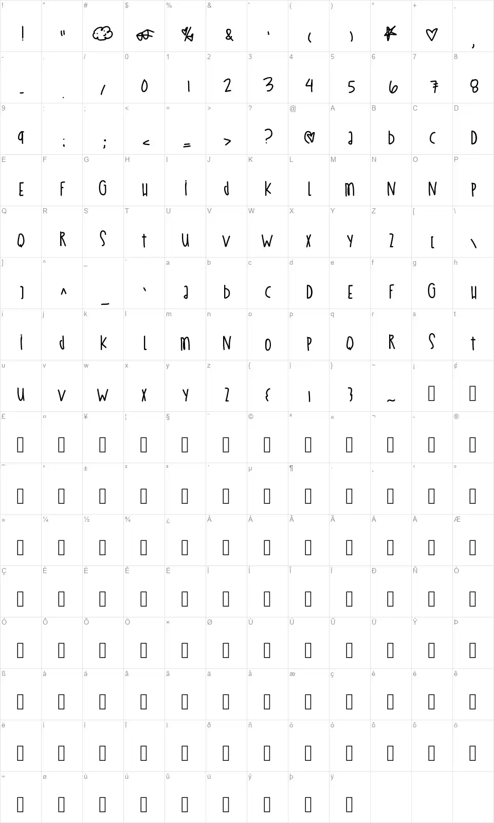 Esta Nochefont character map
