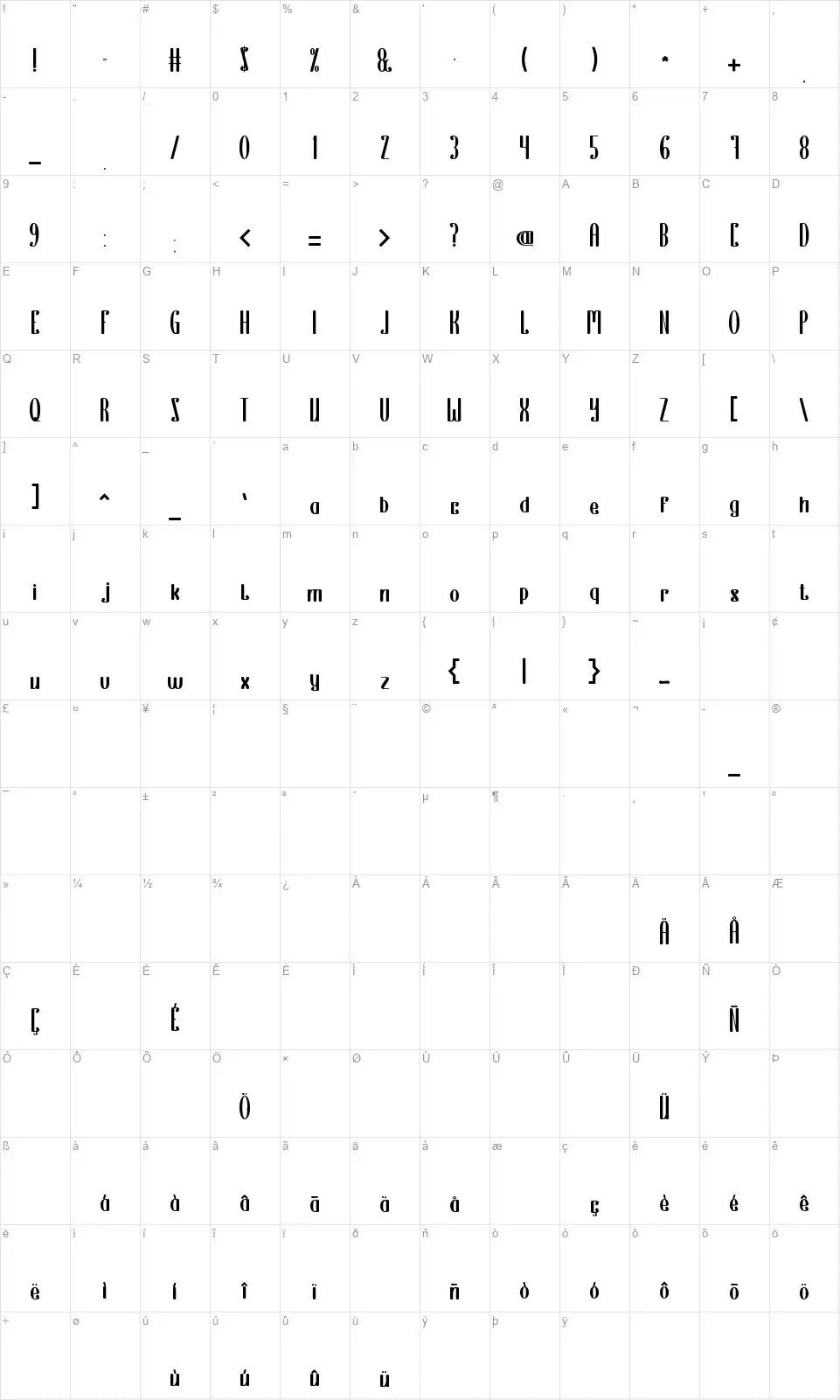 Everything is a testfont character map