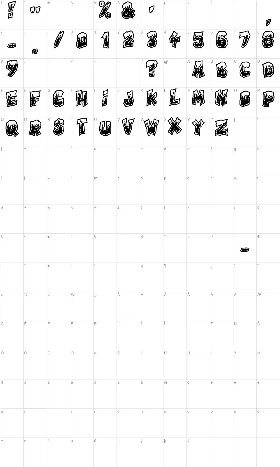 Evil Highwayfont character map