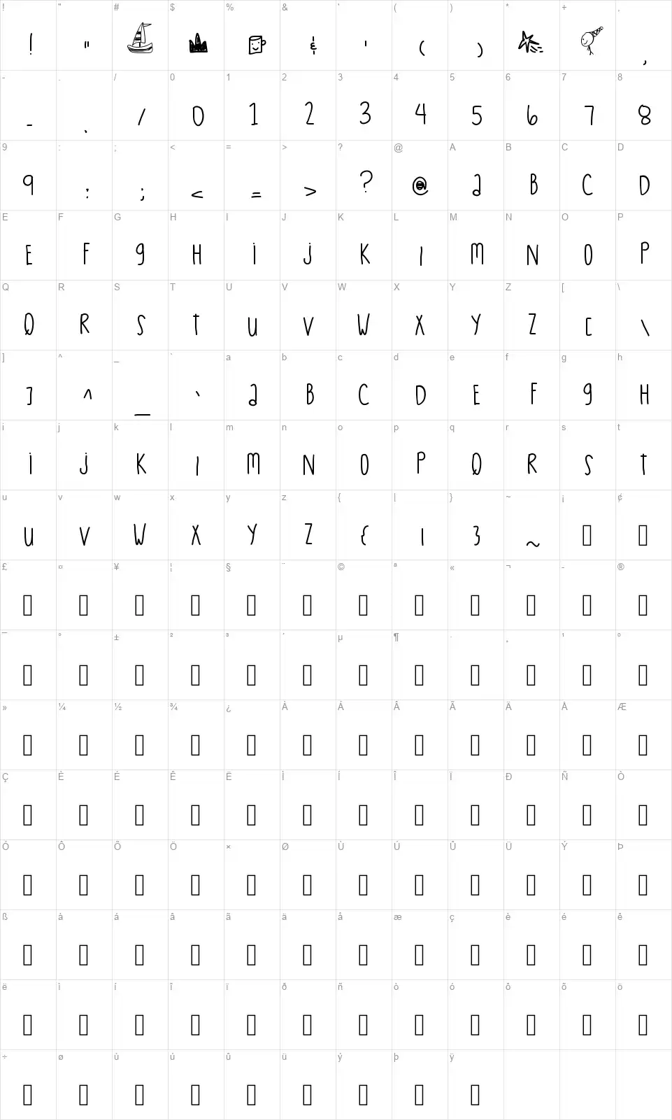 Expresso Caffefont character map
