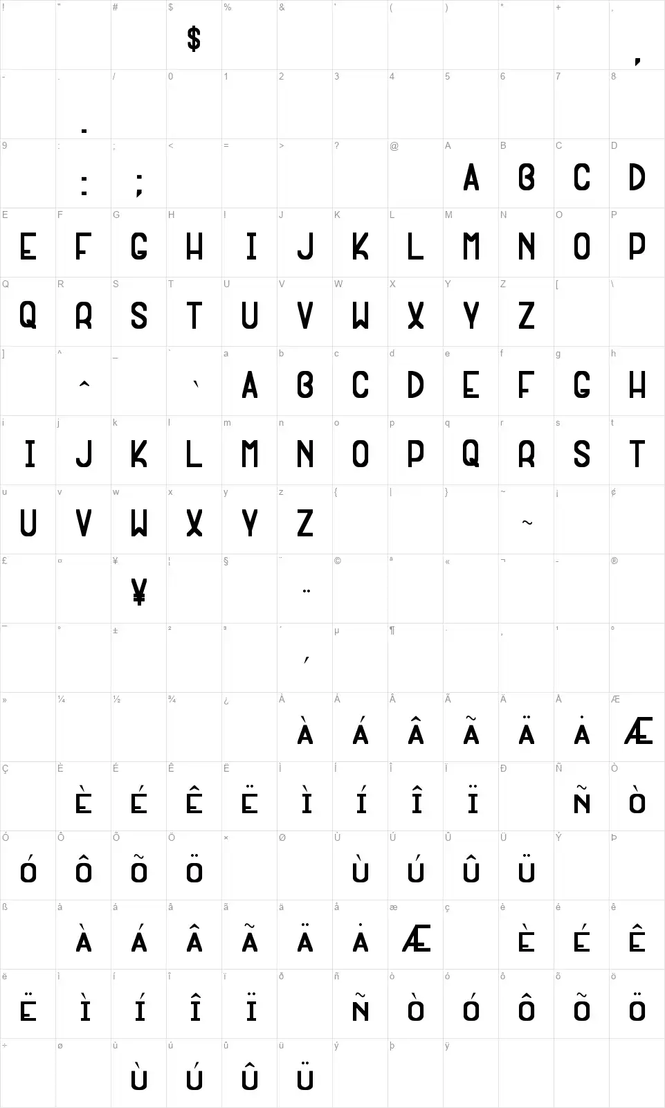 Extragna Rara STfont character map