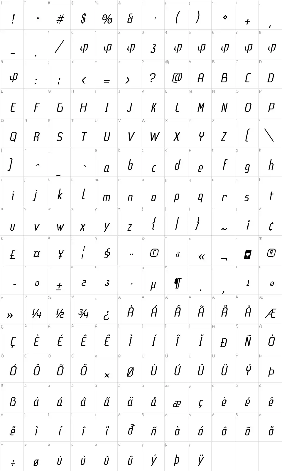 F3 Secuencia Round FFPfont character map
