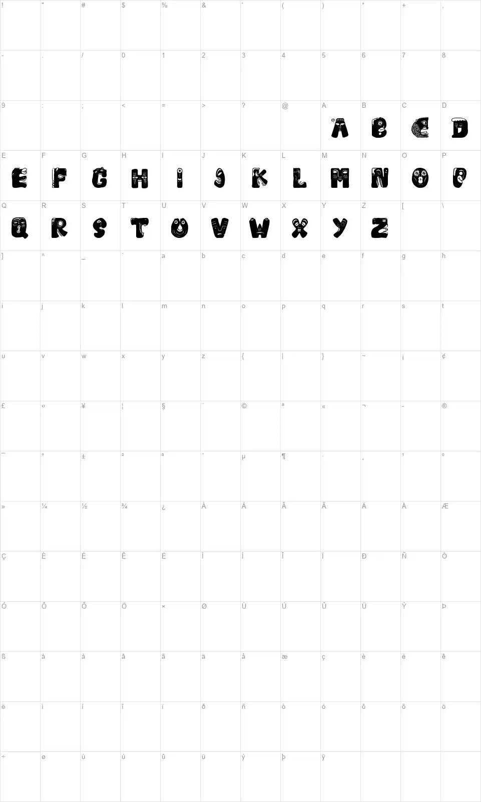 Facelookfont character map