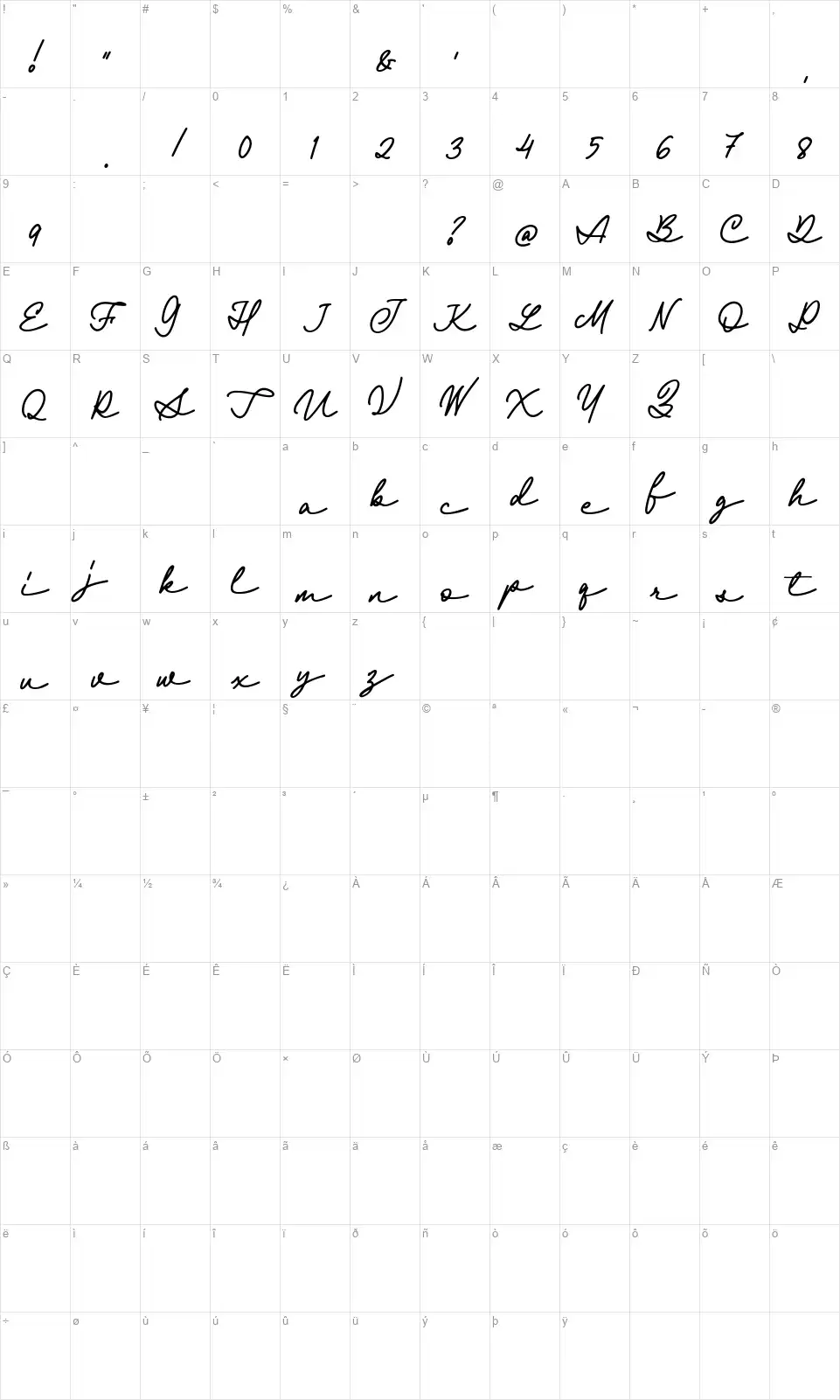 Fairylandfont character map
