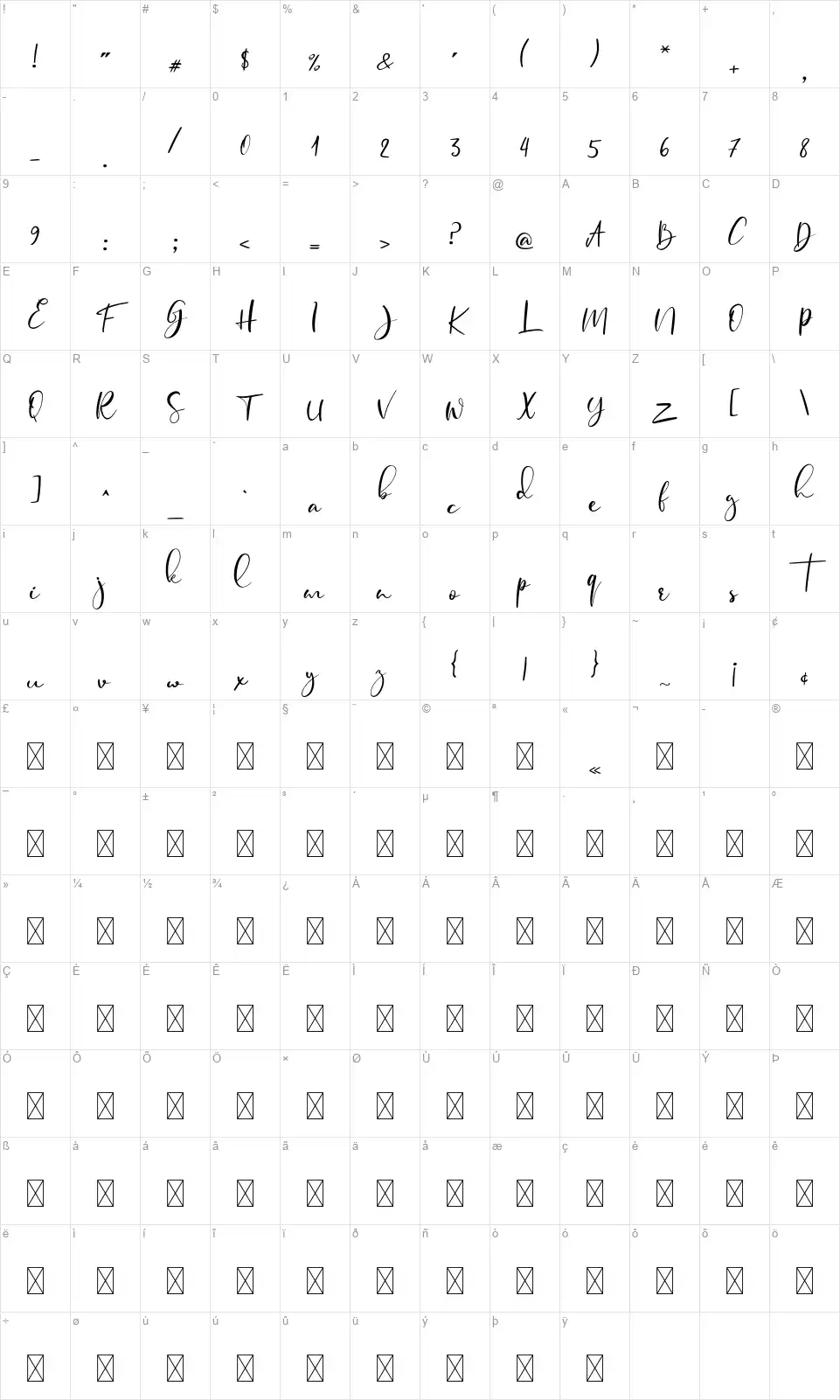 Fansthomefont character map