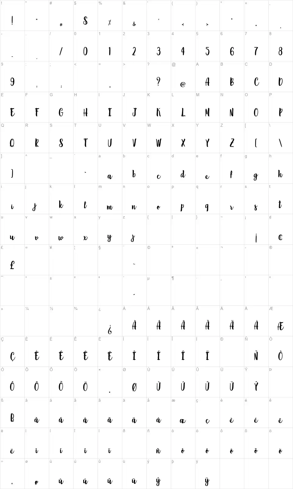 Fat Inlovefont character map