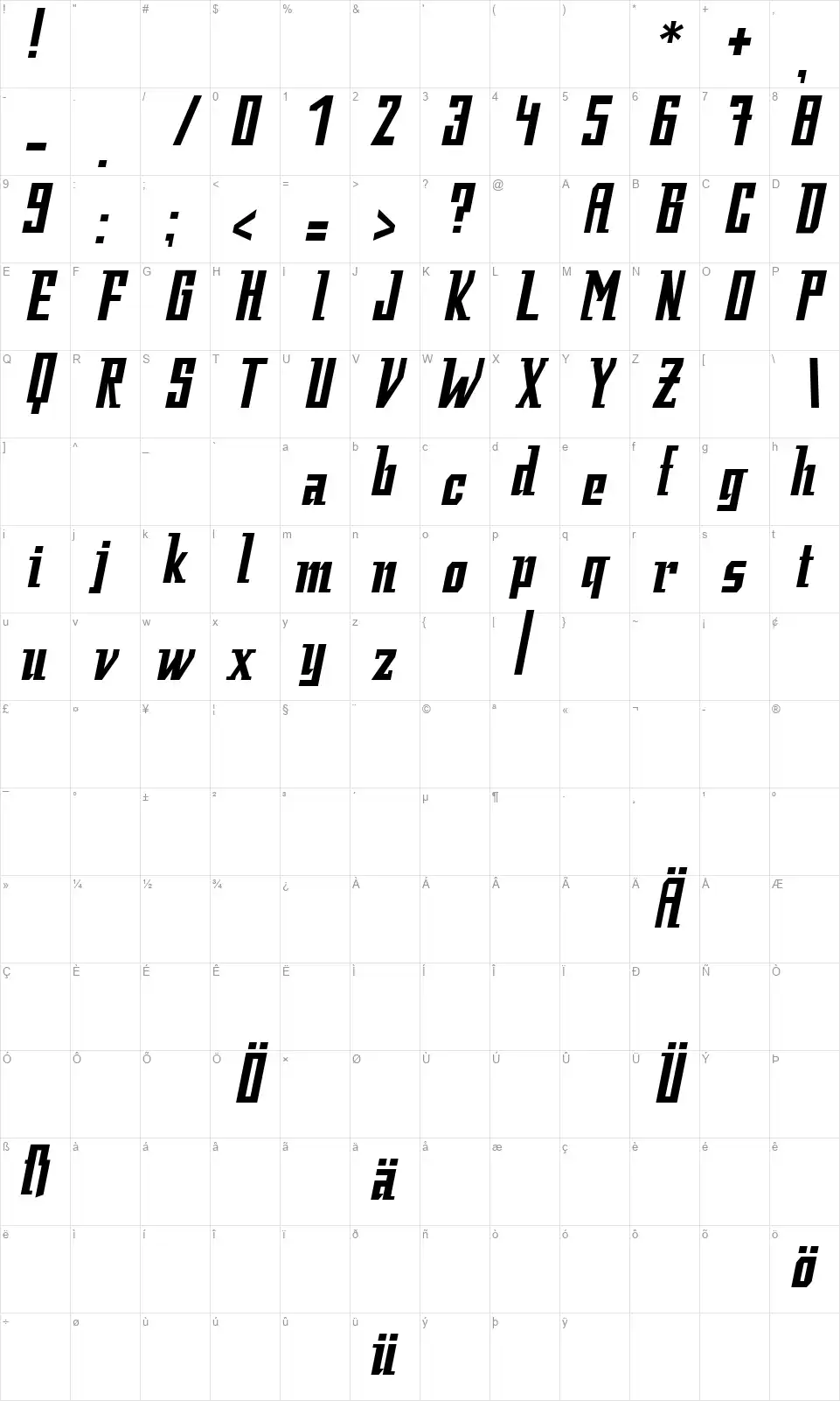 Fatmanfont character map