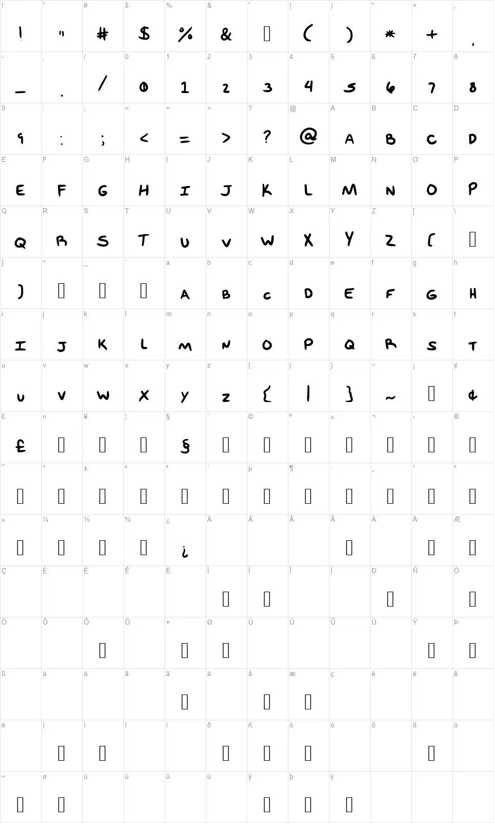 Feel Mefont character map