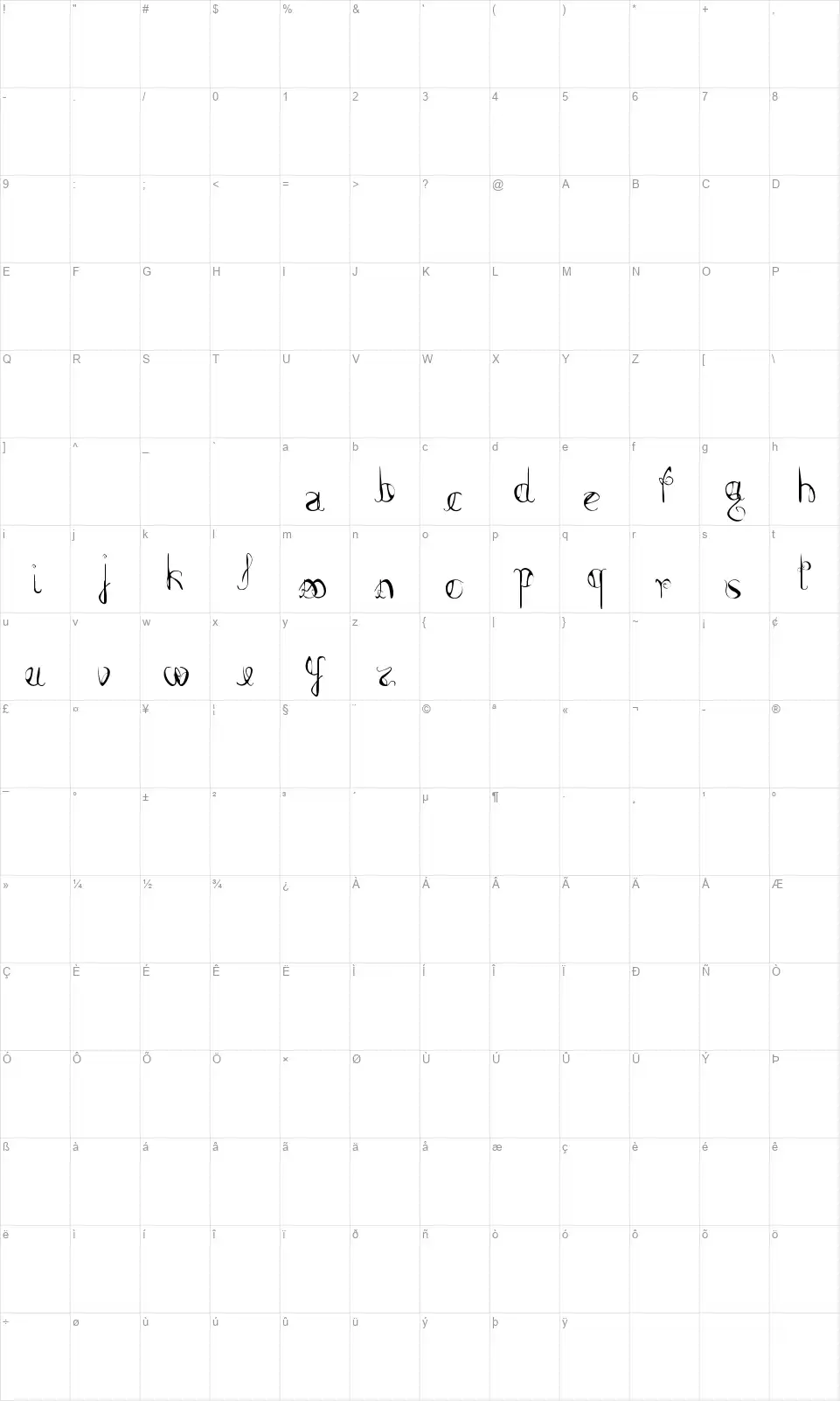 Femme Fatalfont character map