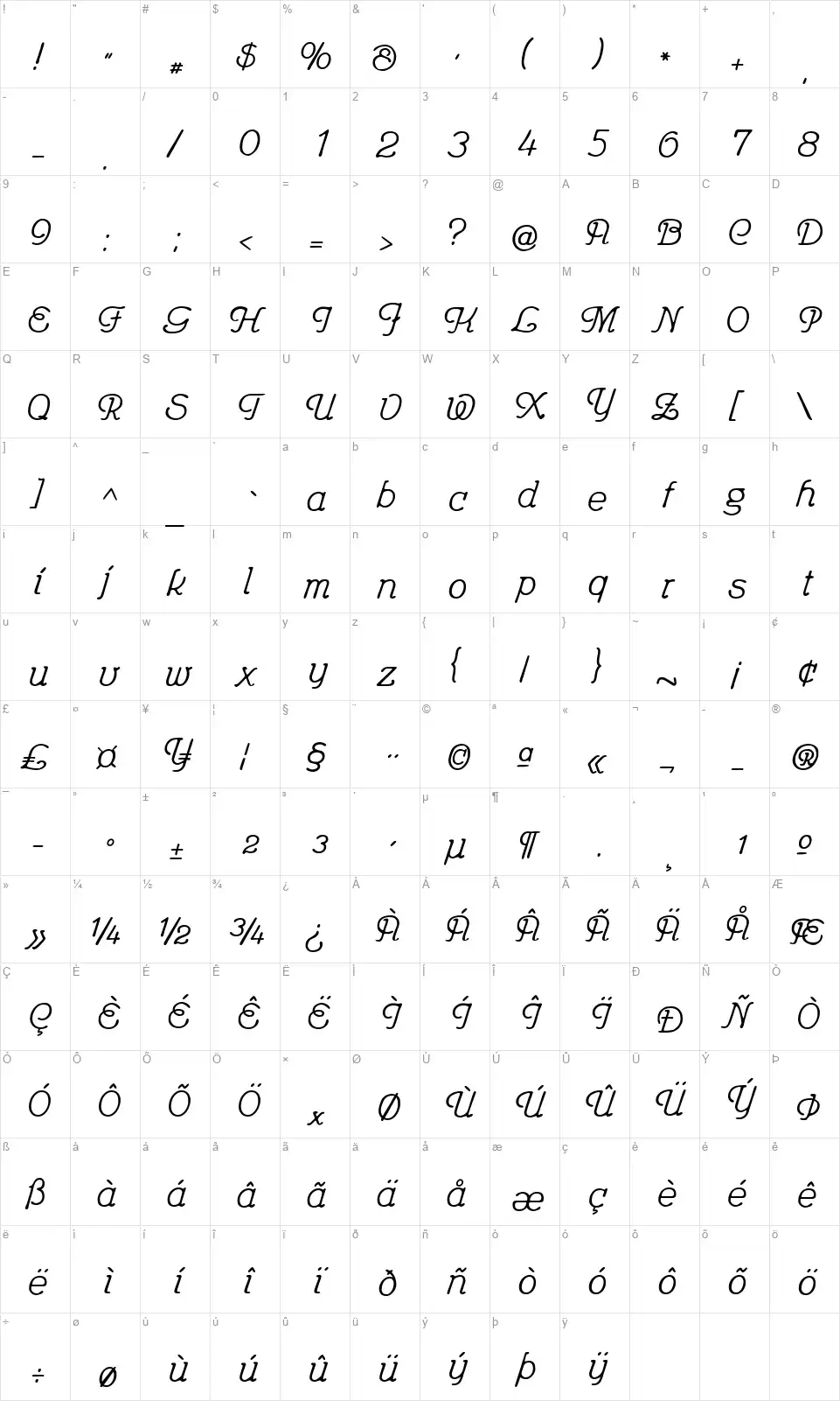 Feroniafont character map