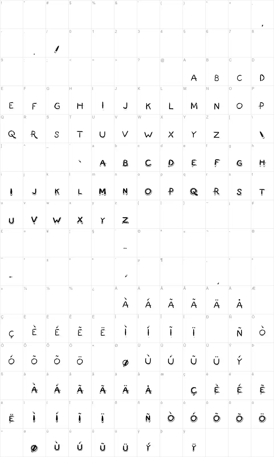 Fingermadefont character map