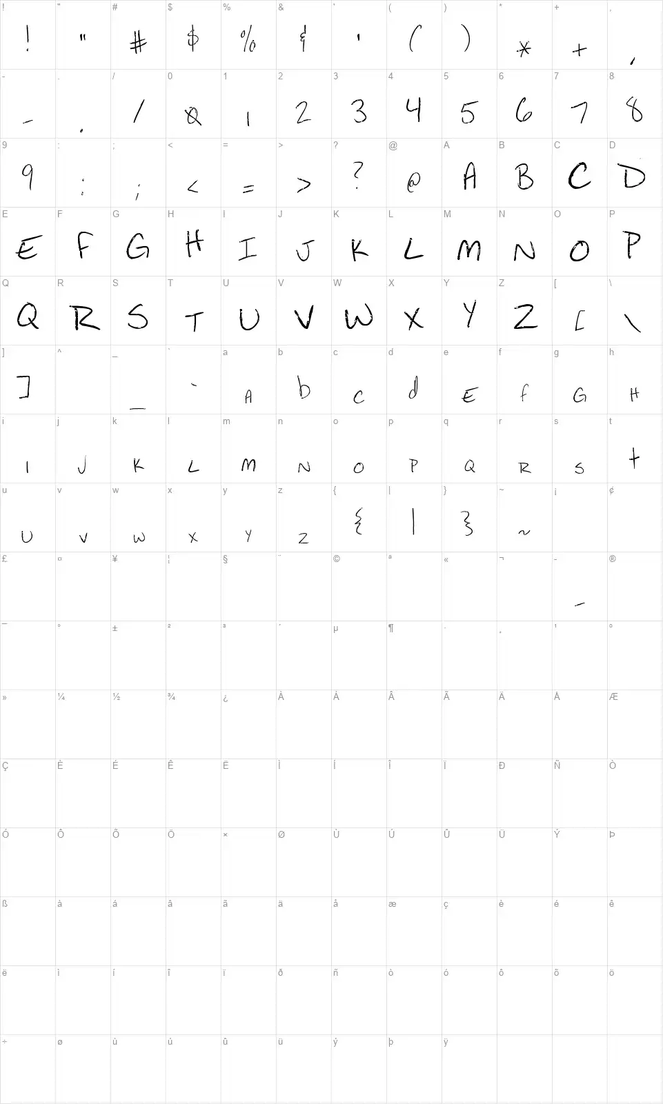 Fish Sausagesfont character map