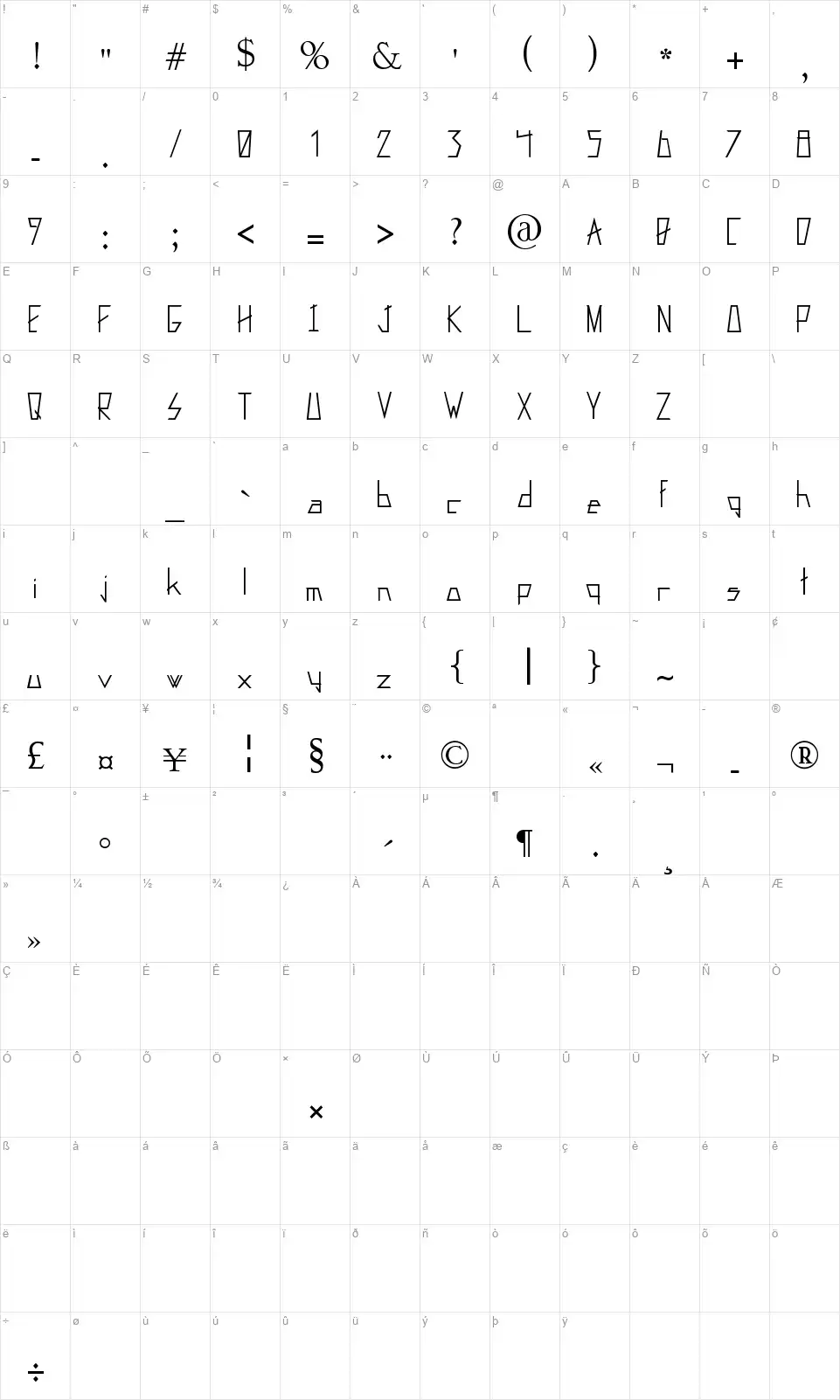 Fixxedfont character map