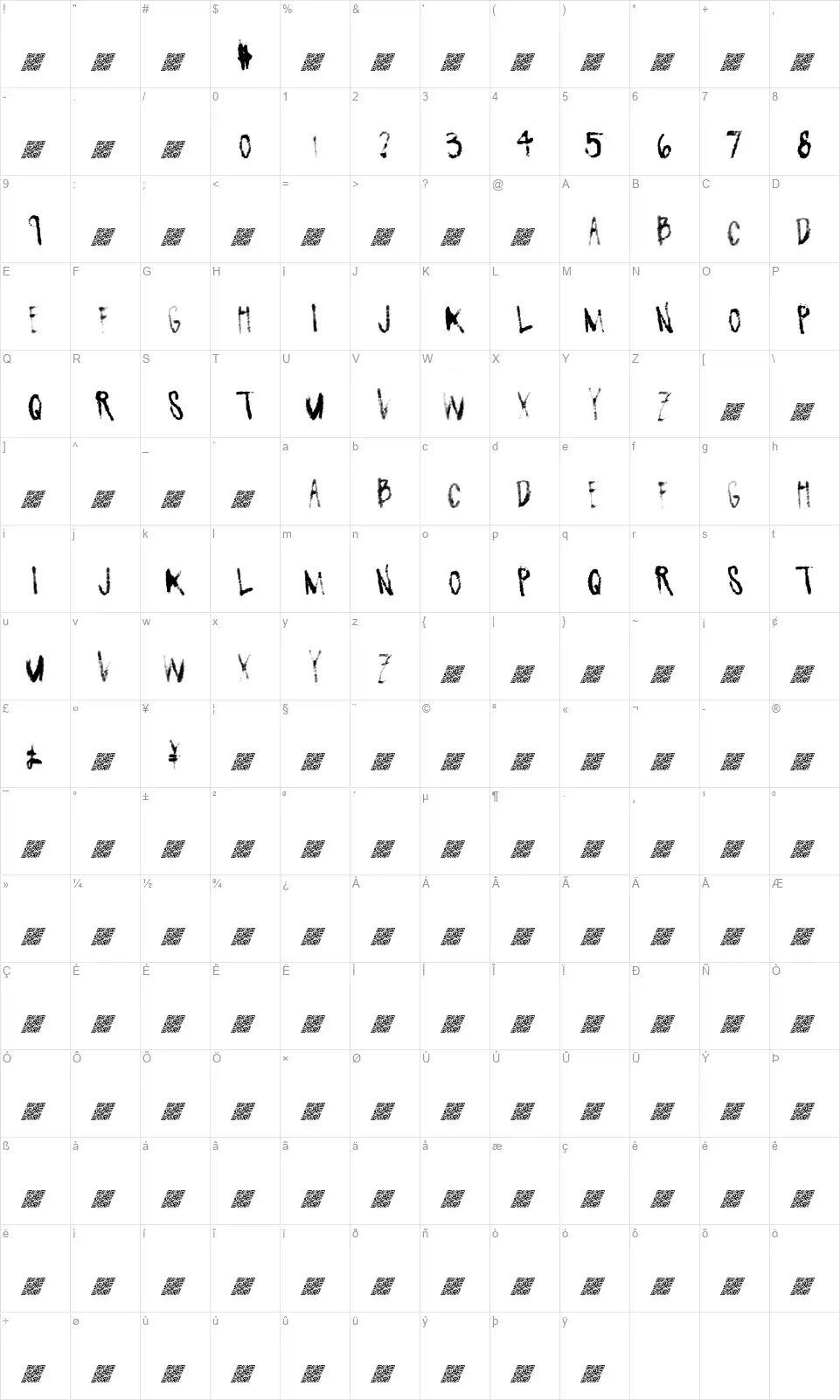 Flavor Makerfont character map