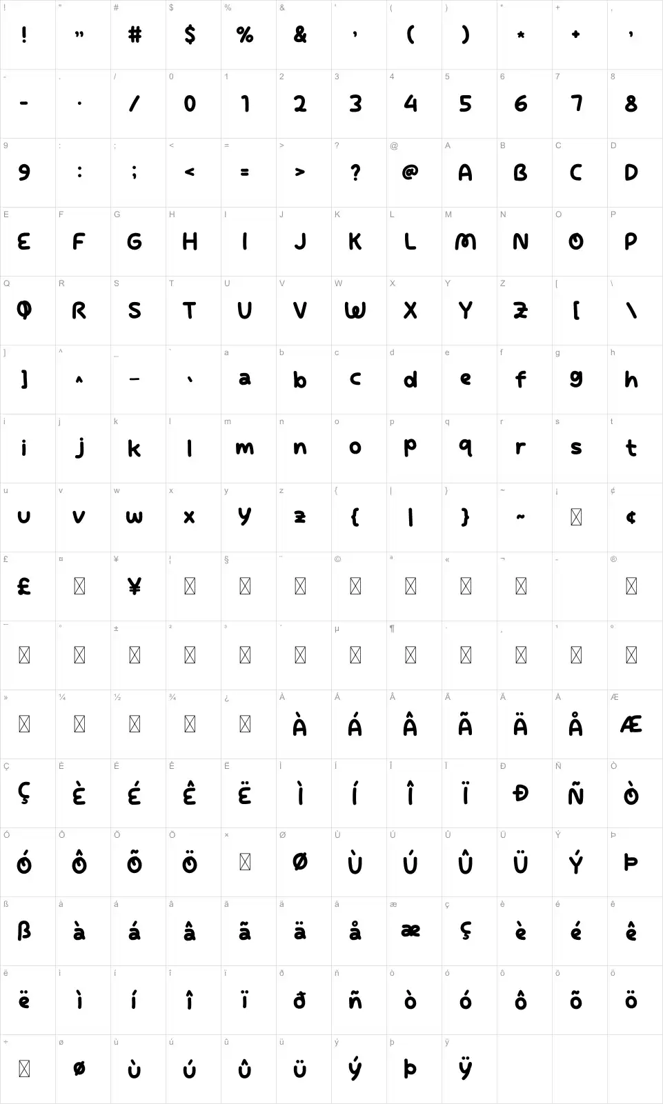 Flexica Mapa de caracteres Flexicafont character map