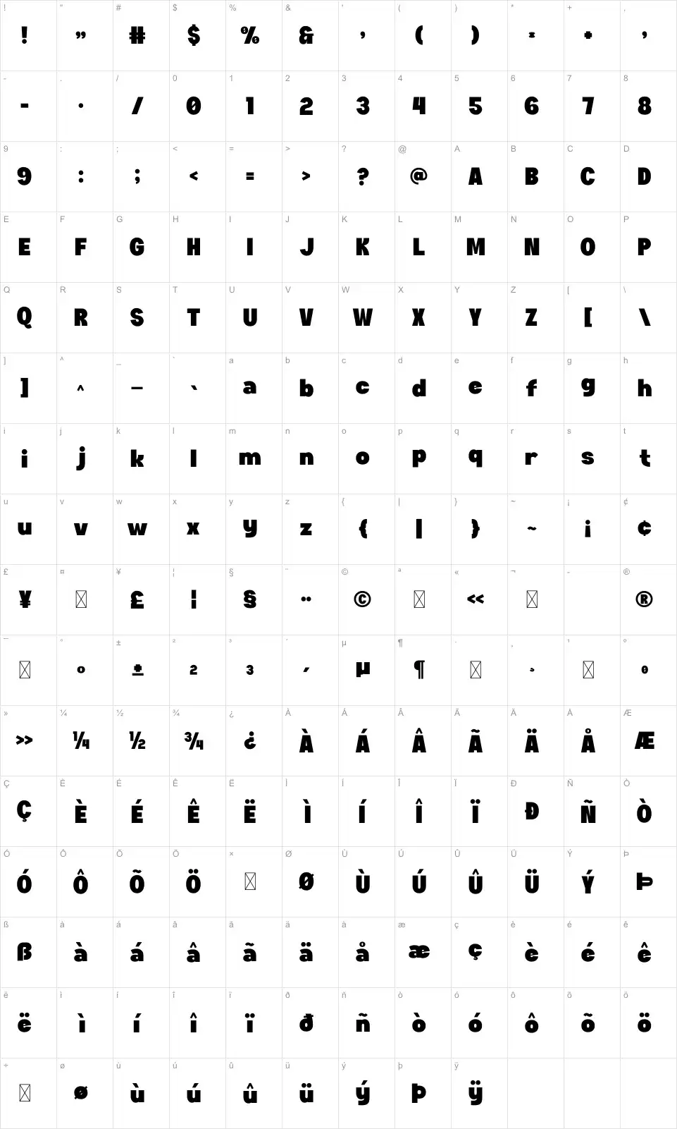 Foams Mapa de caracteres Foamsfont character map