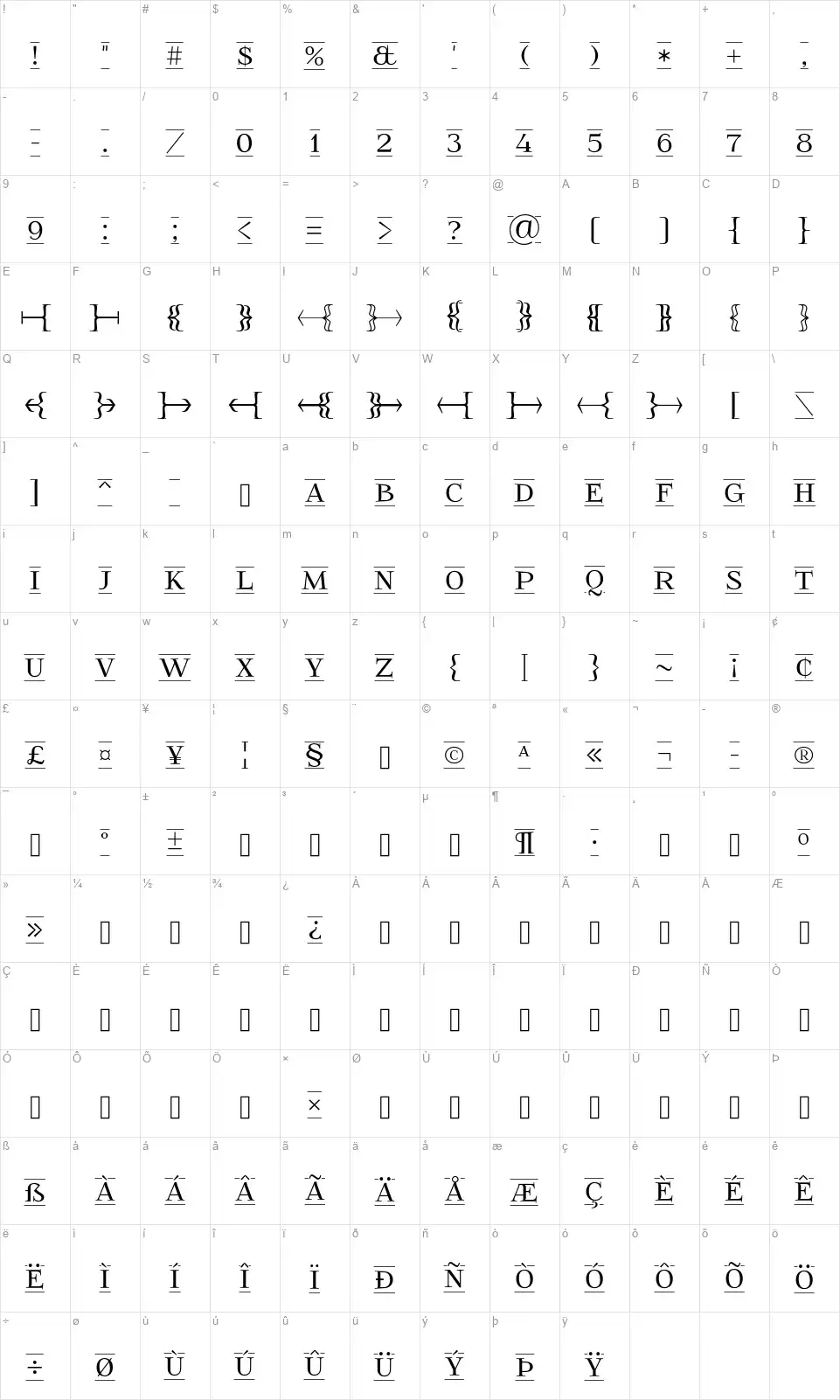 FoglihtenFrfont character map