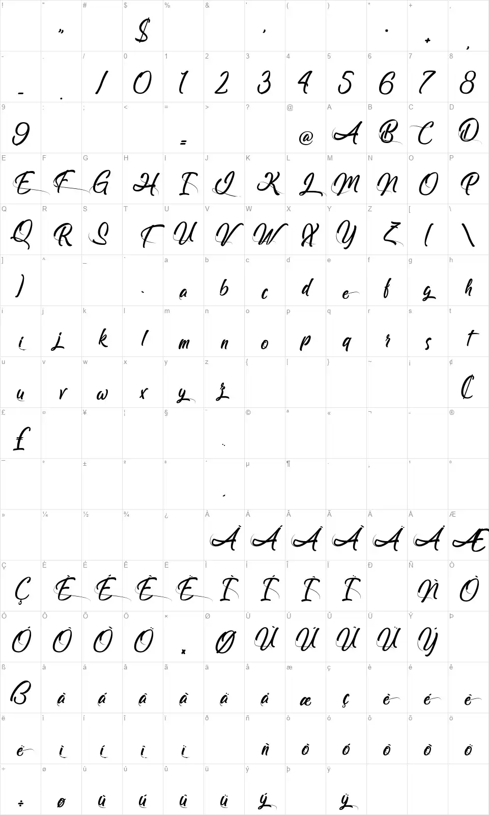 Follow Mefont character map