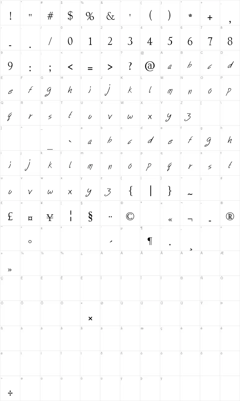 Follow your dreamsfont character map