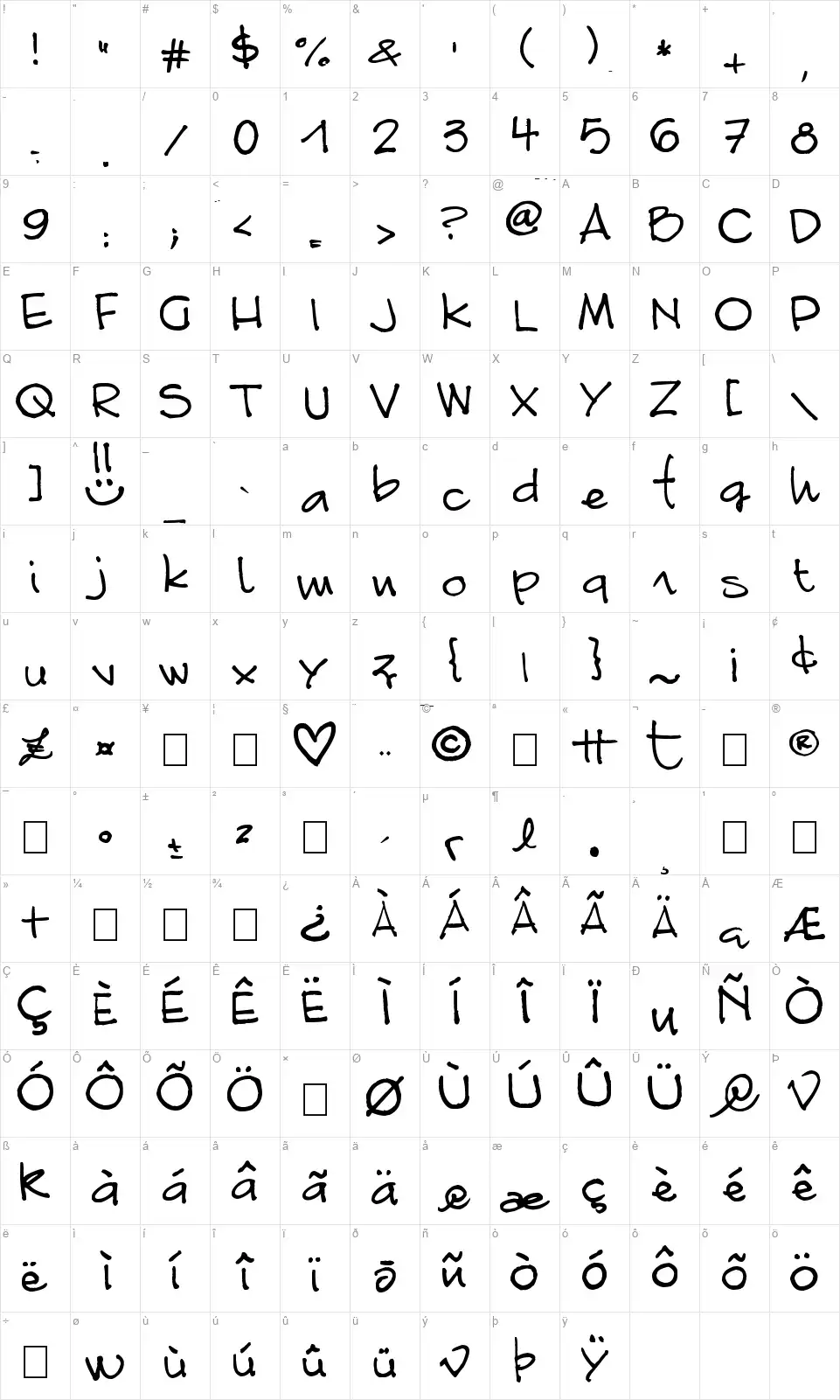 Font Linda.Sciuttofont character map