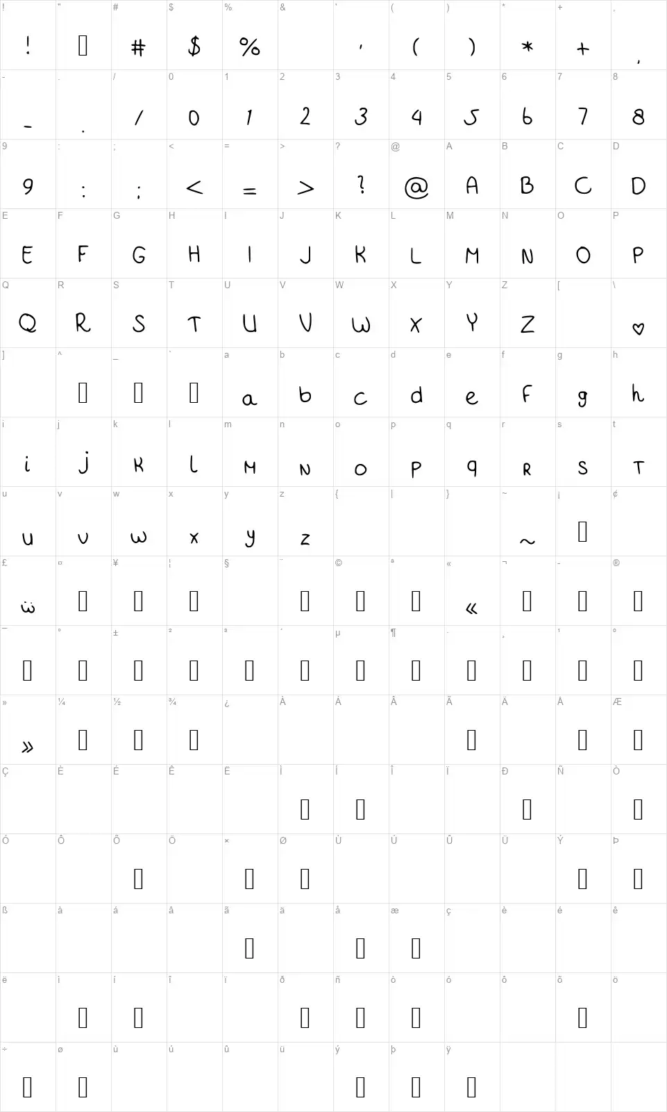 FontBitchfont character map