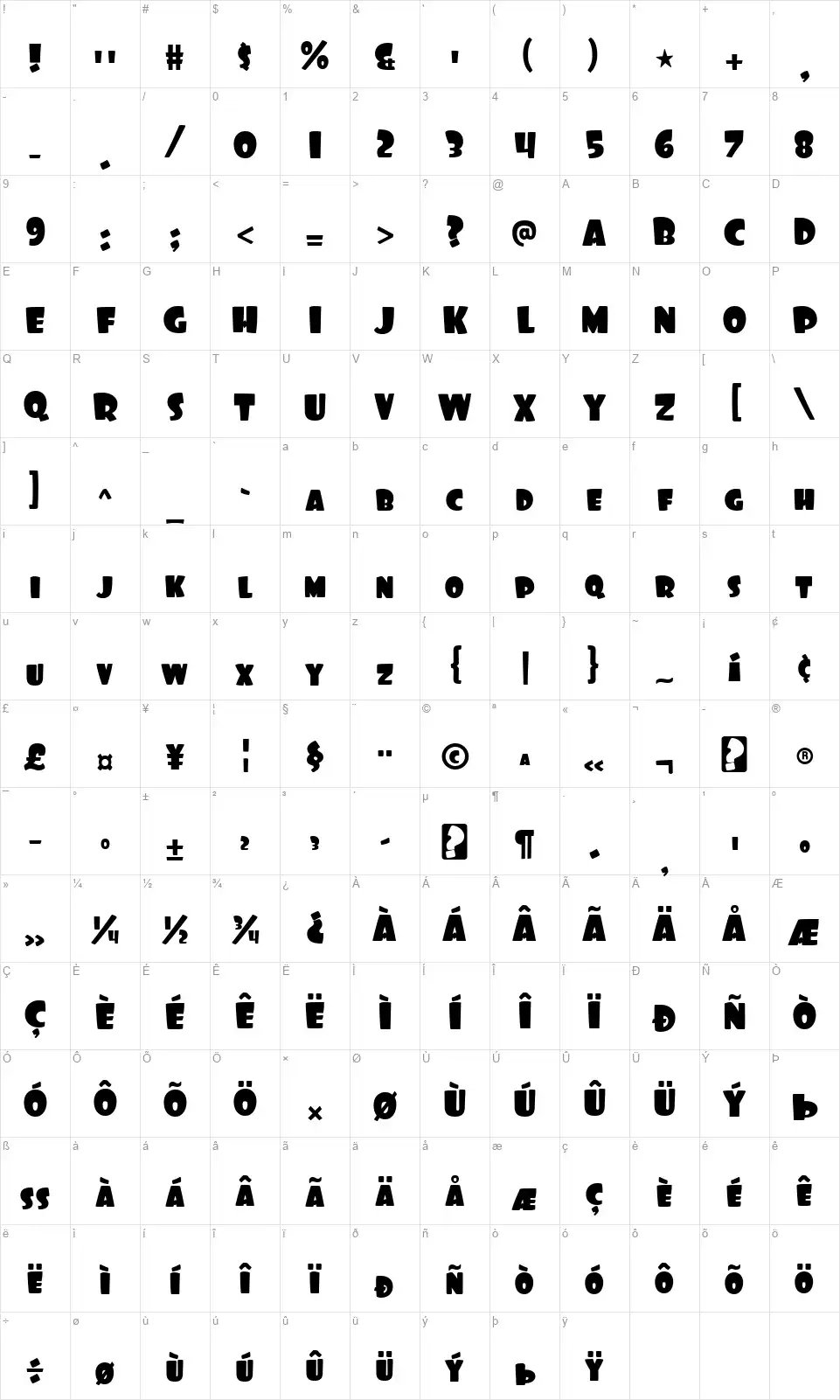 Foofont character map
