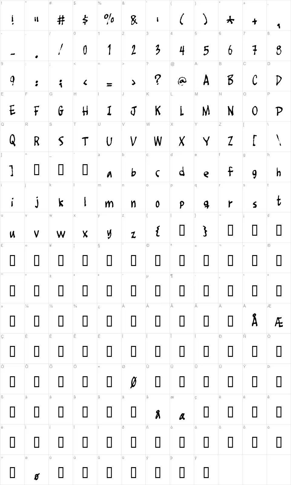 Foot Fightfont character map