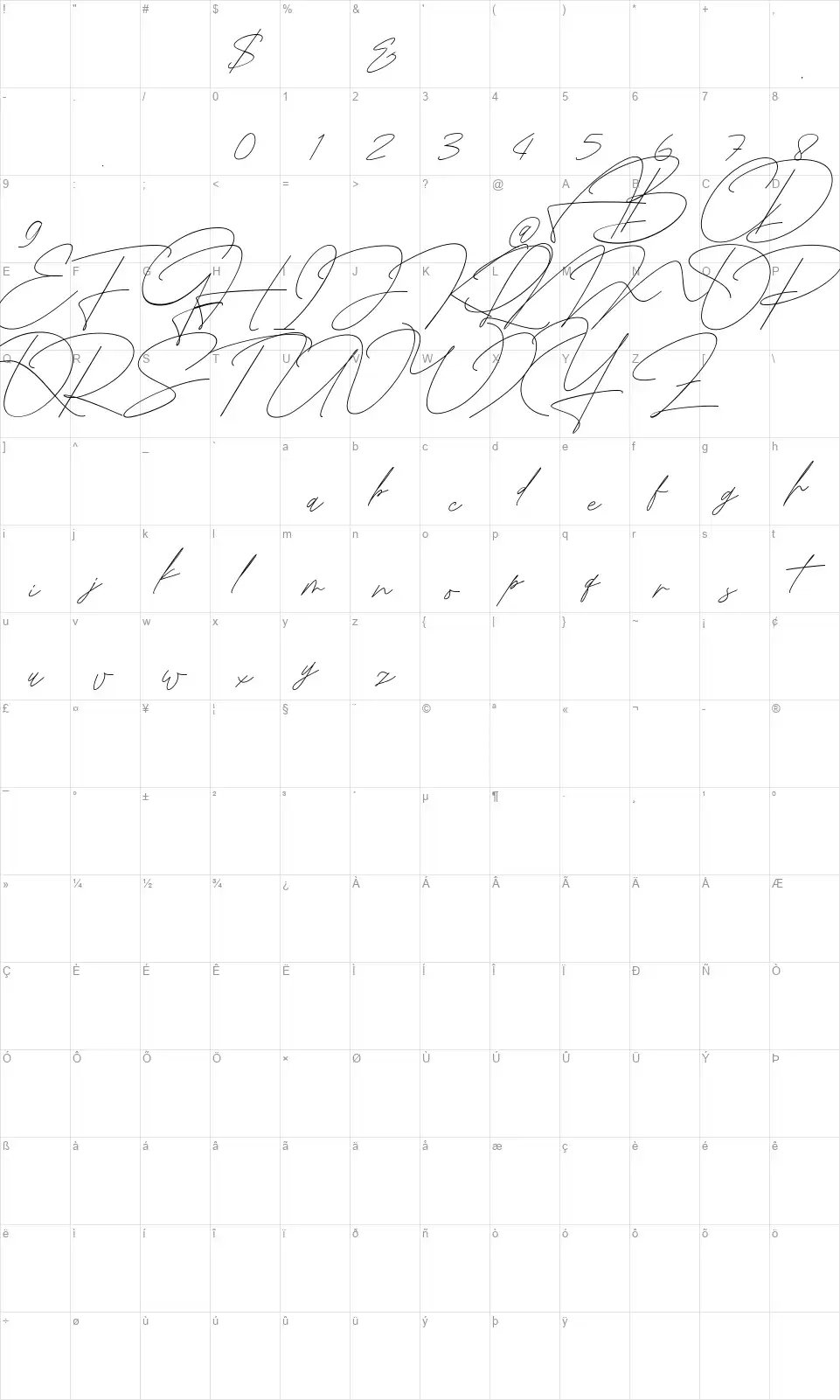 Foratizofont character map