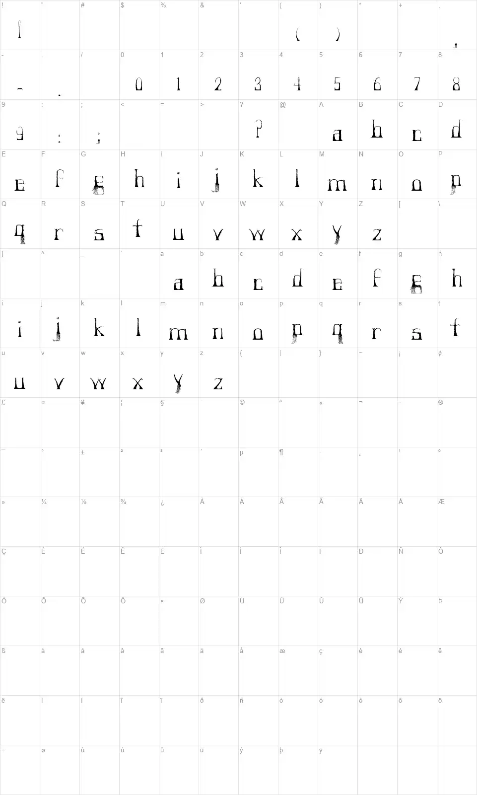 Forestryfont character map