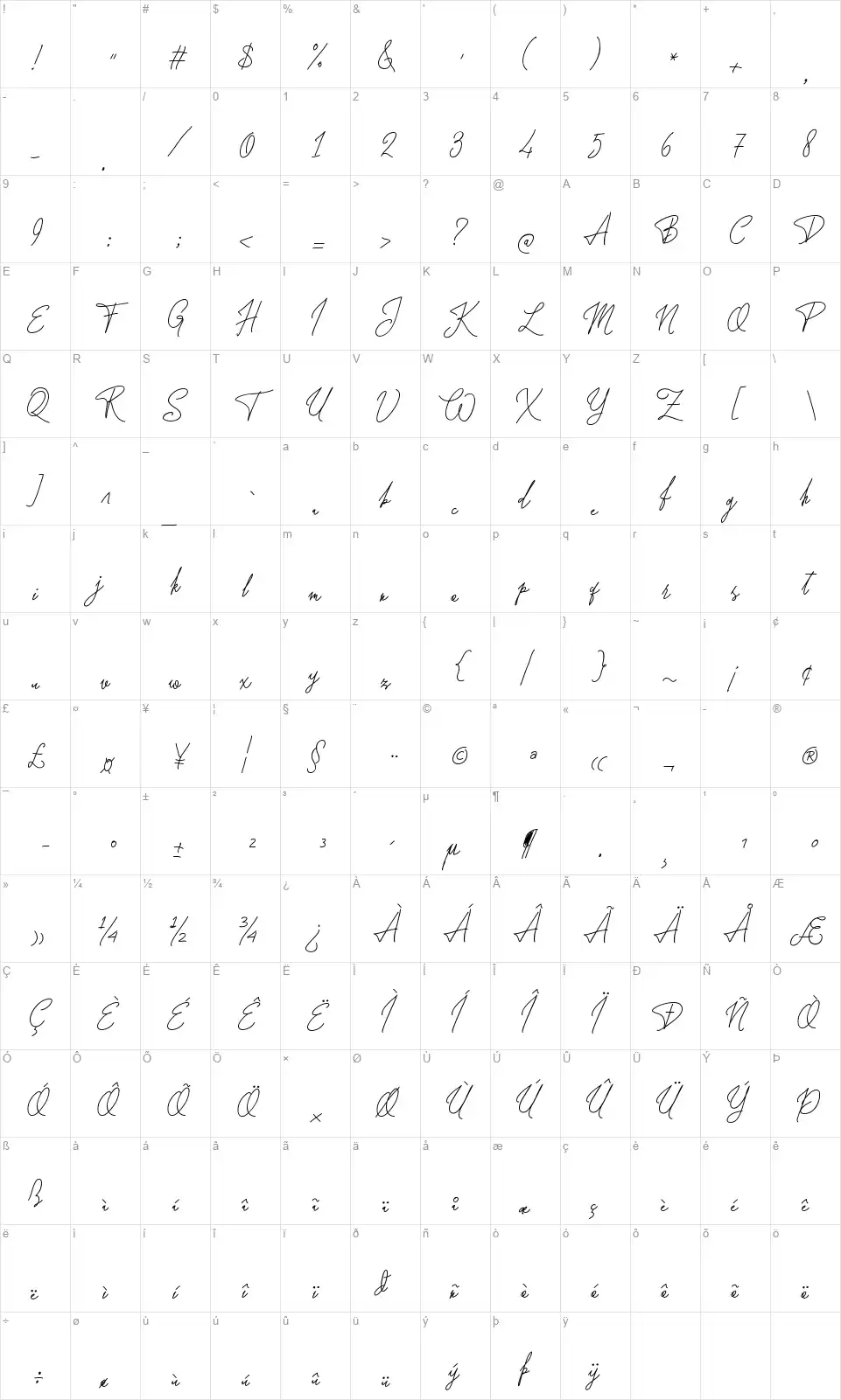 Forsythia Gardenfont character map