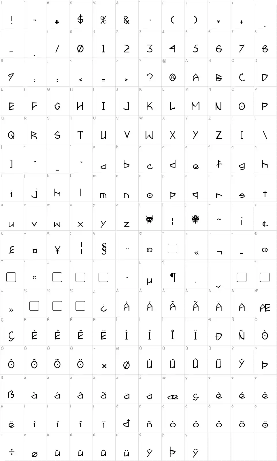 Fractylfont character map