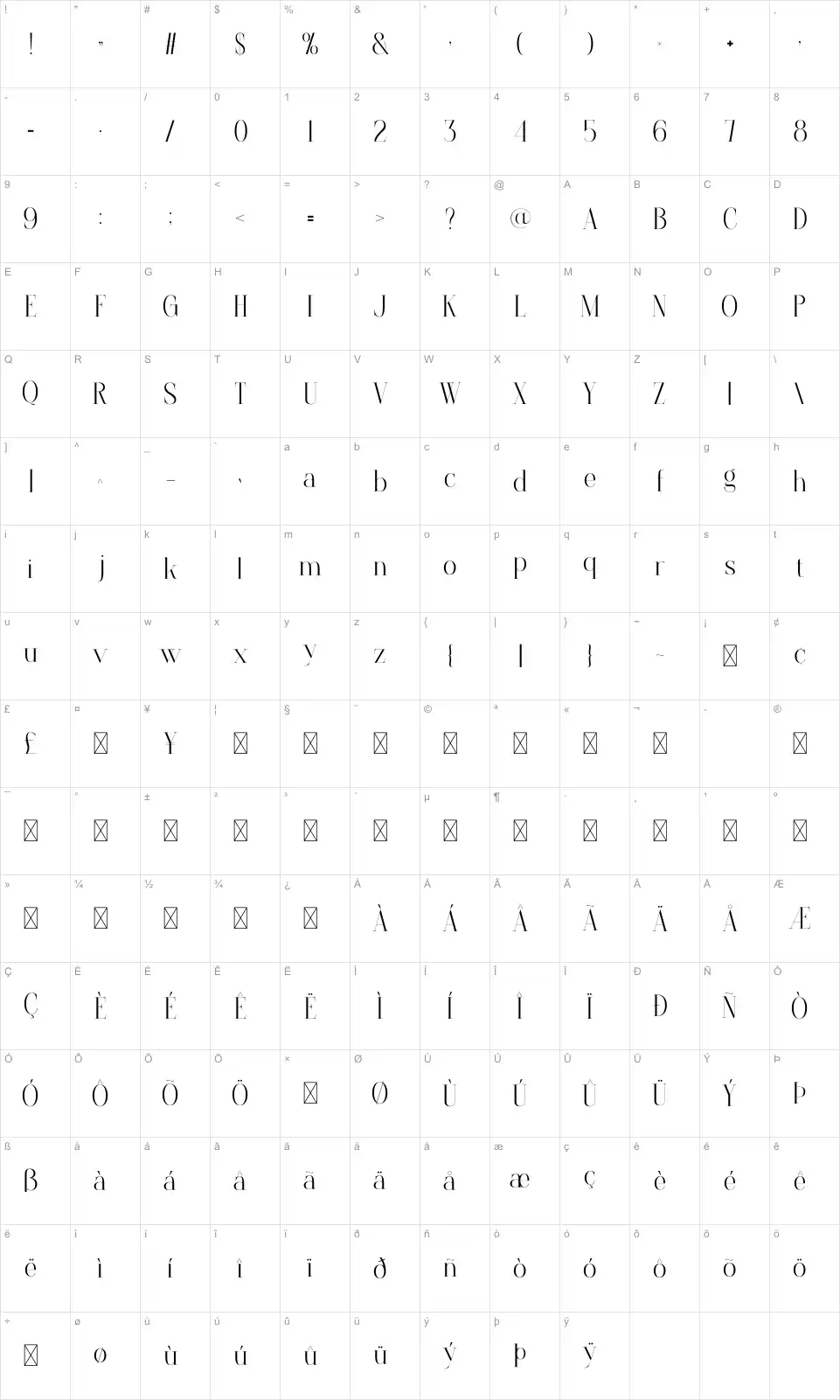 Fragofont character map