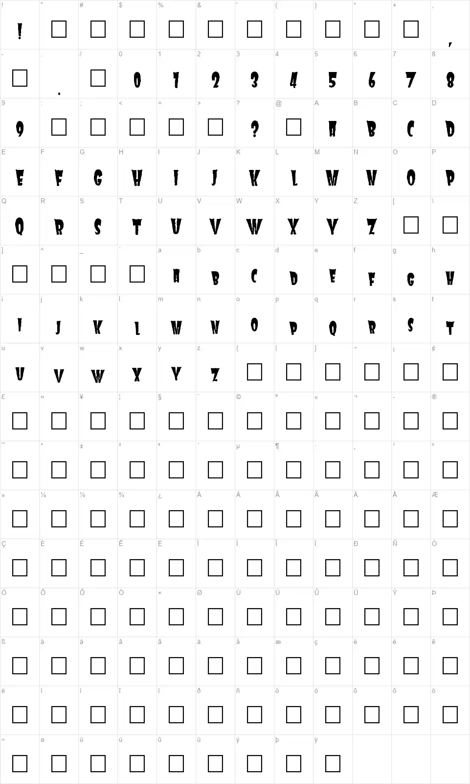 Frankiefont character map