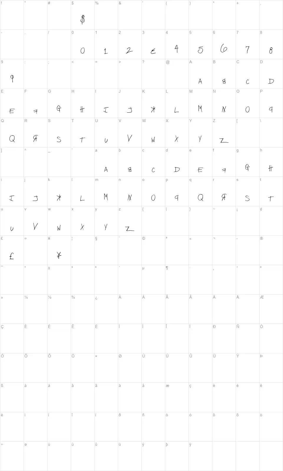 Free Kittenzfont character map