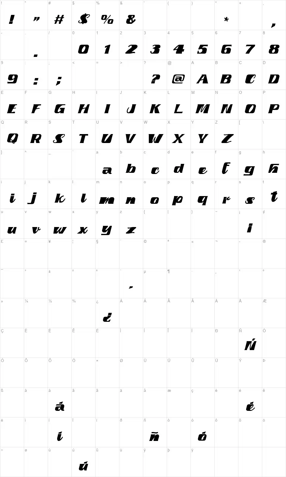 Fretinefont character map