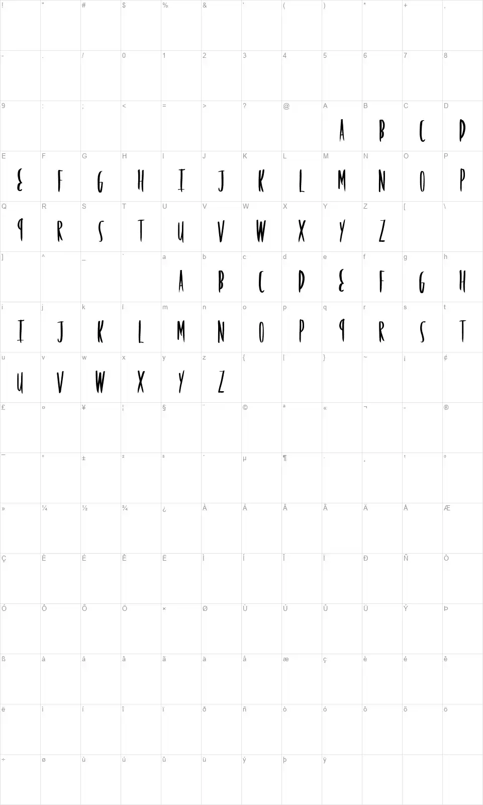 Friends Foreverfont character map