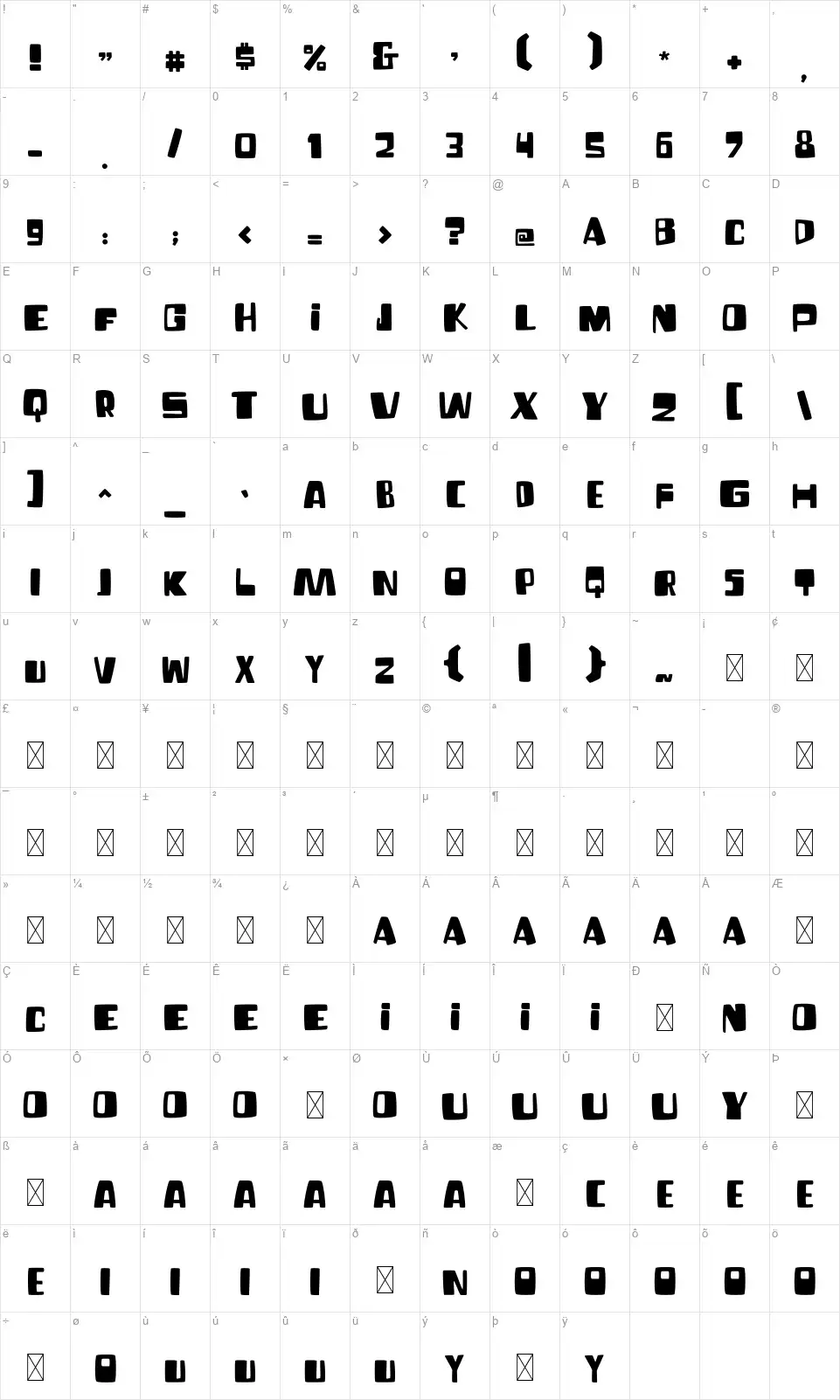 Fun Blobfont character map