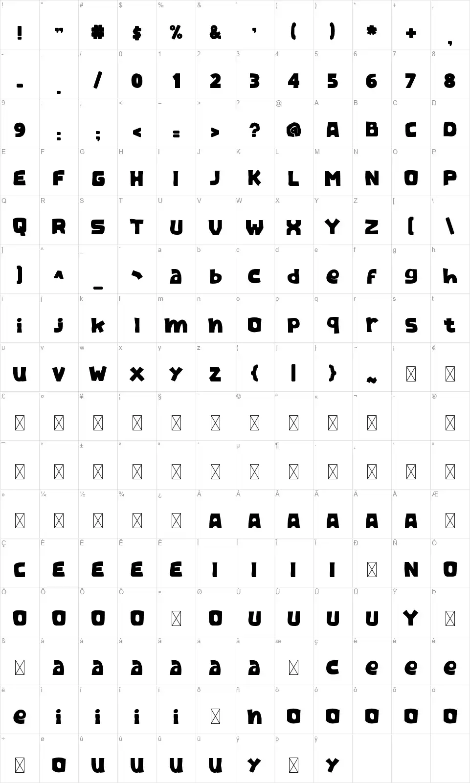 Fundafont character map