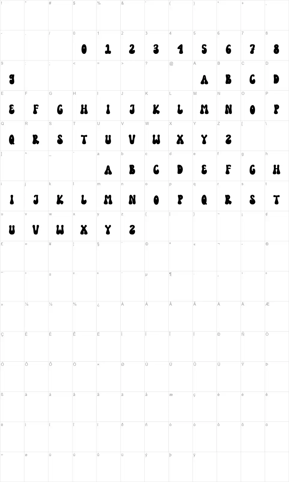 Funky Holiday Mapa de caracteres Funky Holidayfont character map