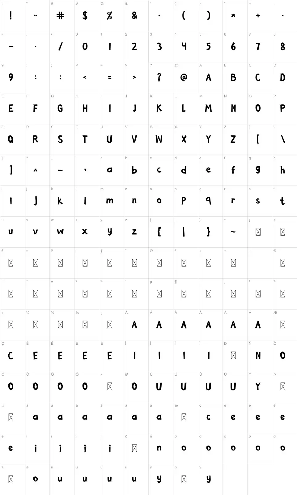 Funtada Mapa de caracteres Funtadafont character map