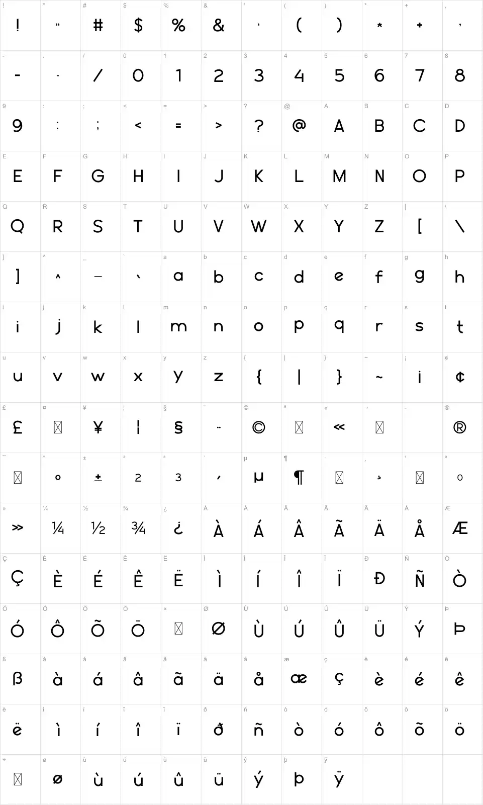 Furfolk Mapa de caracteres Furfolkfont character map
