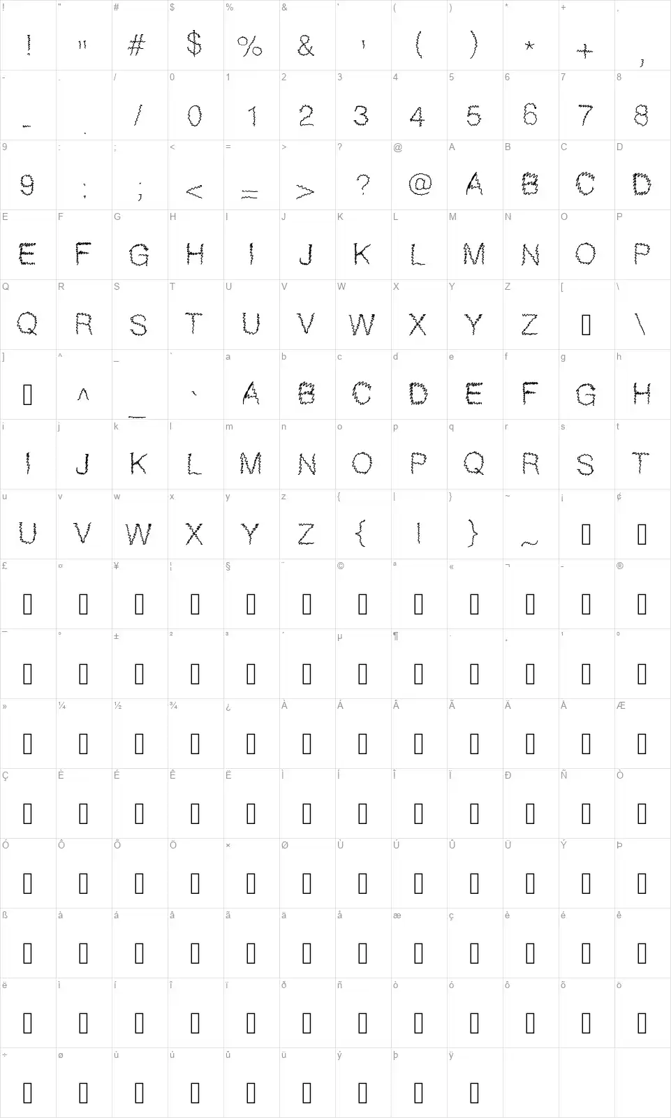 Gaelle 307font character map