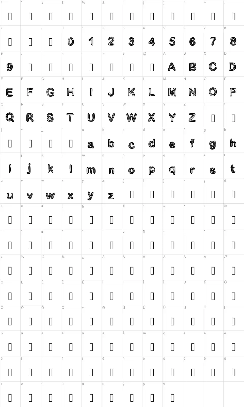 Gaelle Number 3font character map