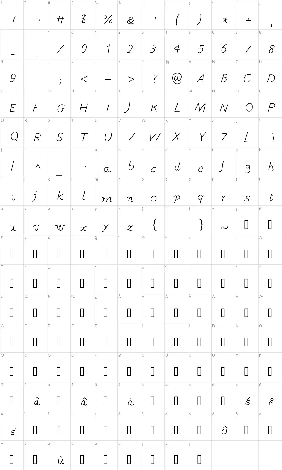 Gaelle Number 5font character map