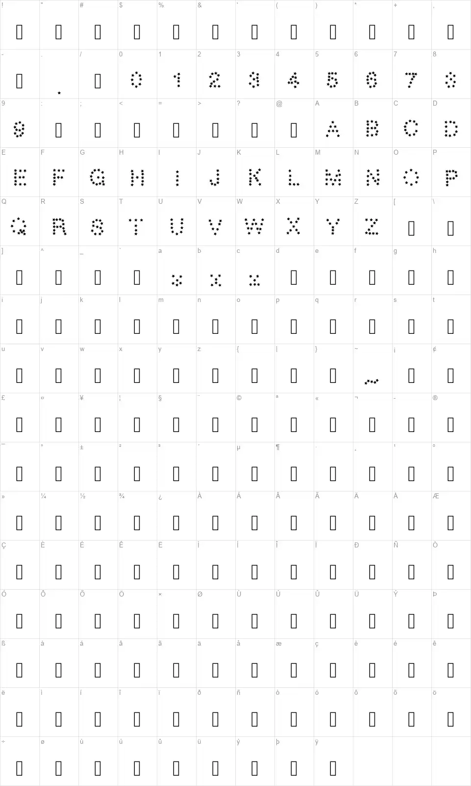 Gaelle Starfont character map