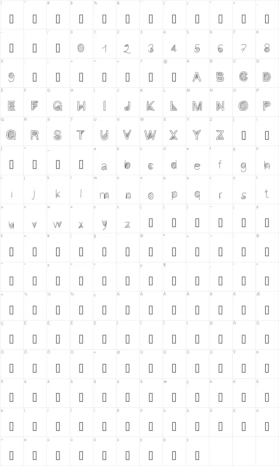 Gaelling 2font character map