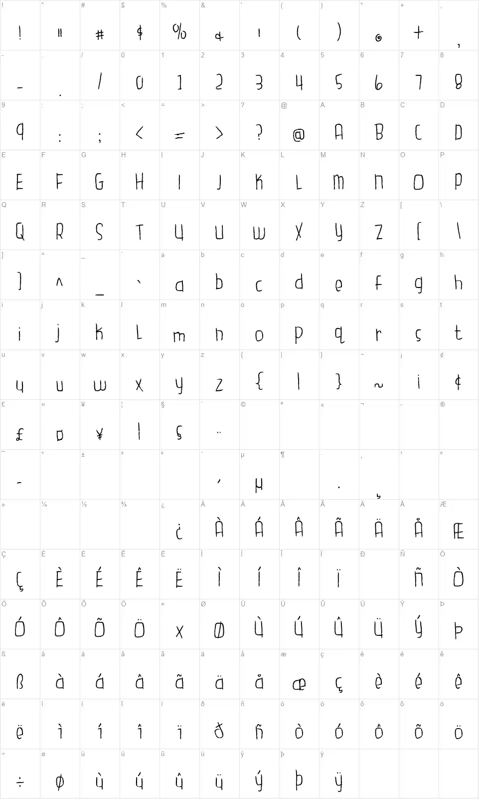 Garden fresh tomatoesfont character map