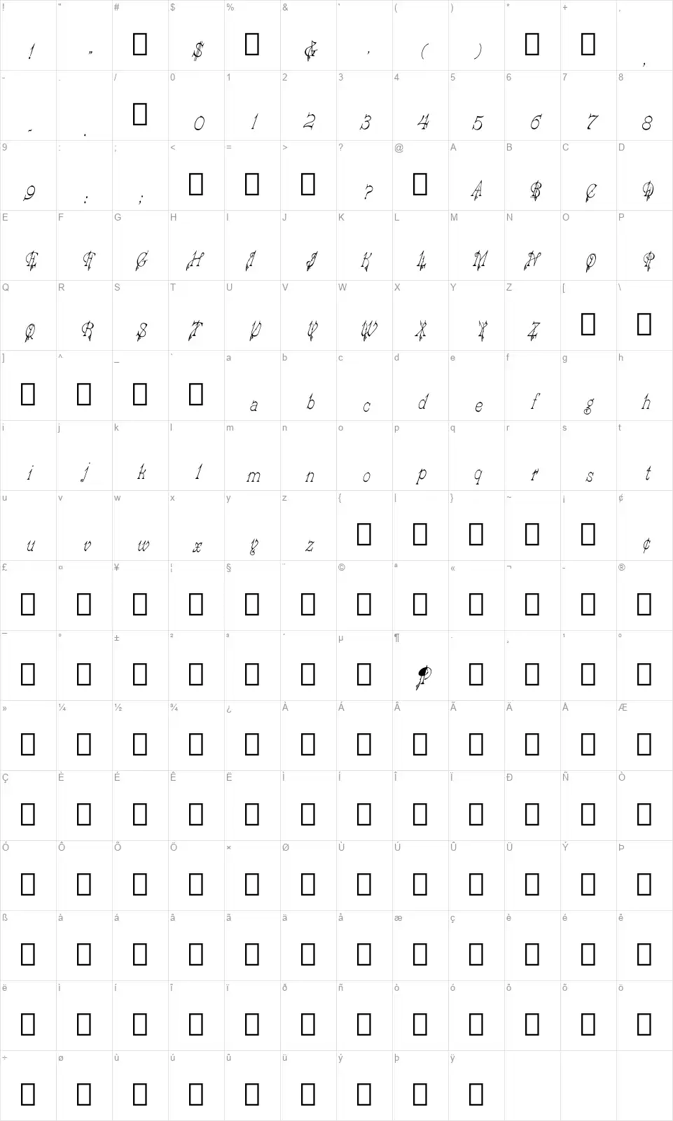 Gazelle (Solotype) Mapa de caracteres Gazelle (Solotype)font character map